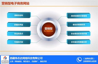 陜西會(huì)議室地毯選購與網(wǎng)絡(luò)系統(tǒng)工程設(shè)計(jì)指南 偉志達(dá)建材的專業(yè)解析